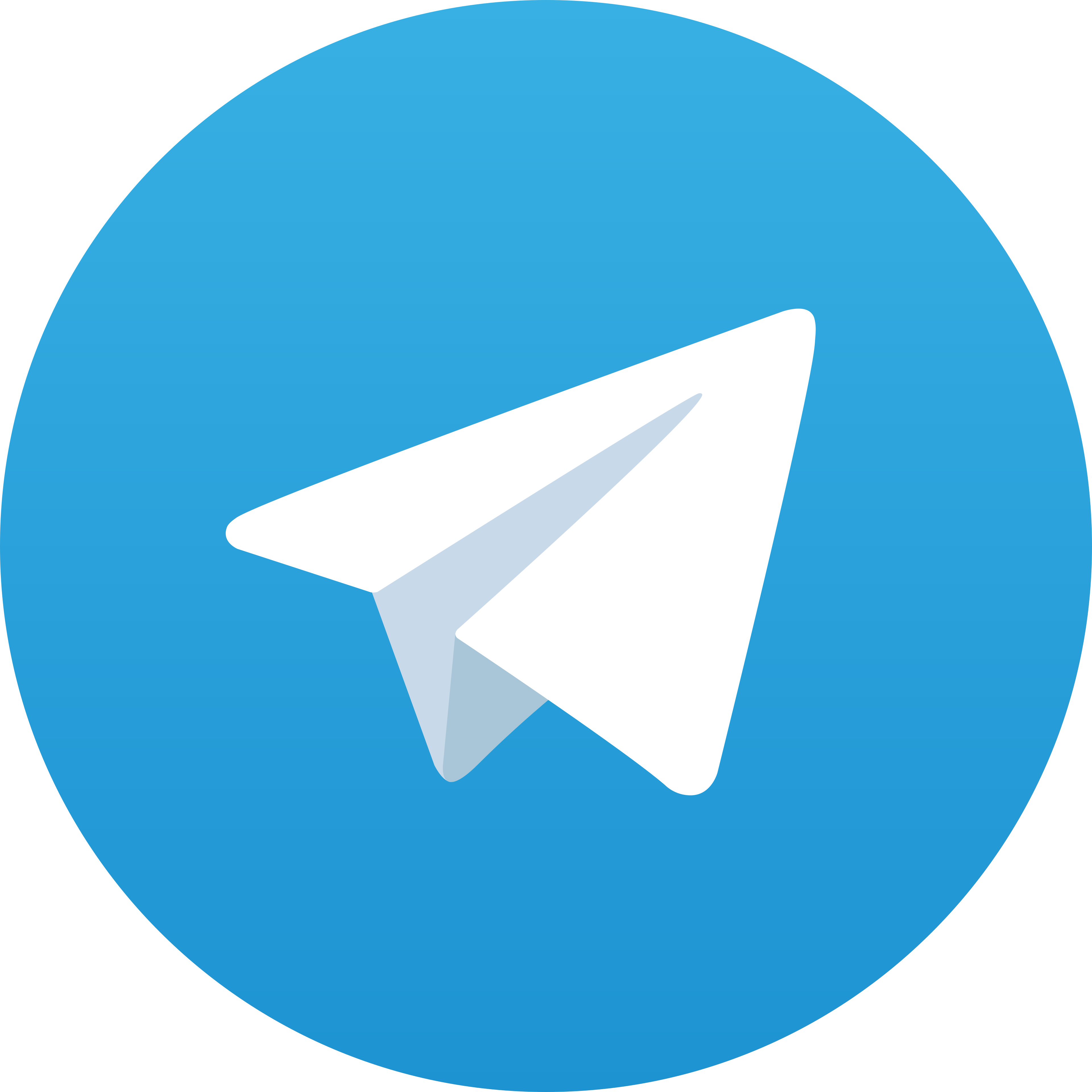 Telegram Bangau138